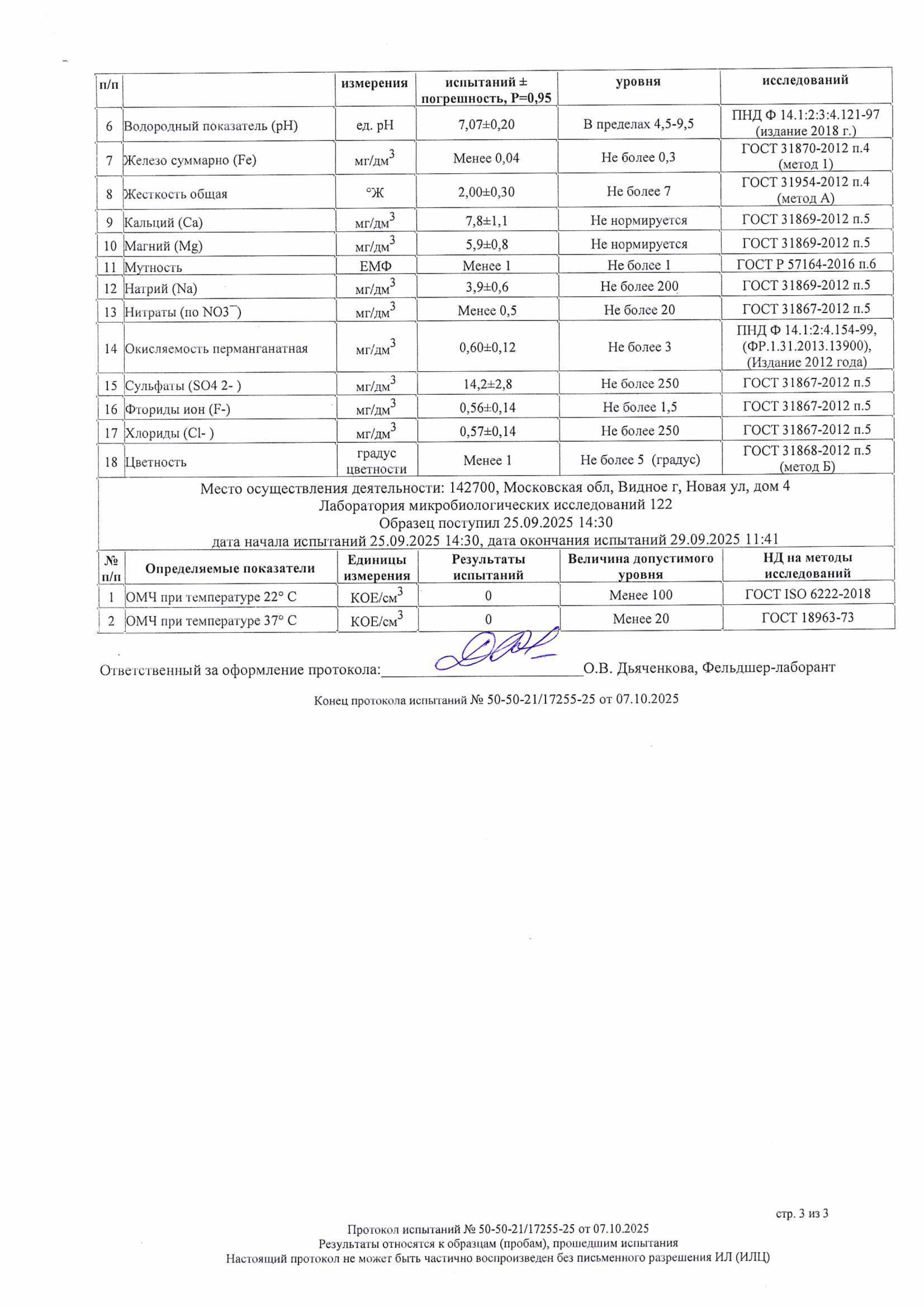 Протокол лабораторных испытаний